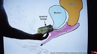 How to squirt? Watch this step-by-step guide and try it!